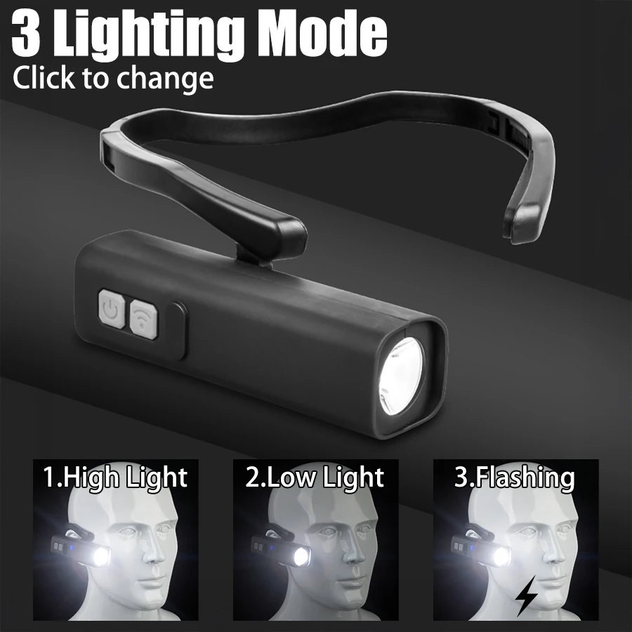 Lampada frontale con clip per  - Outdoor Sport Activity recensione e prezzo